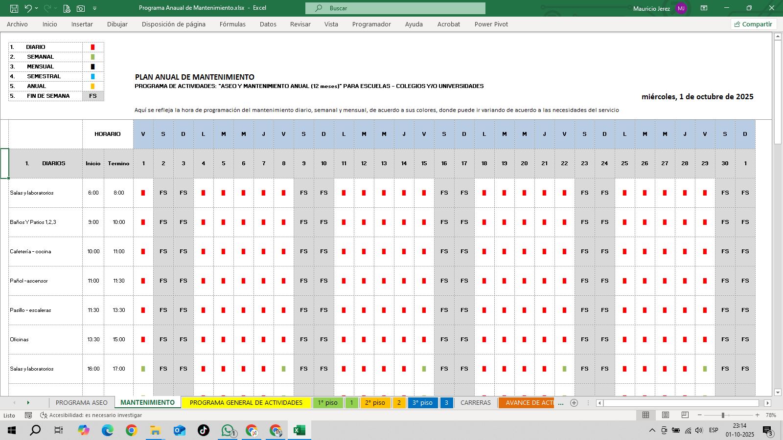 Programa Anual Mantenimiento Integral